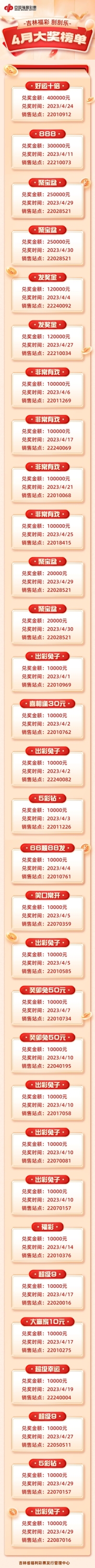 202305060208202432 202305060208202432