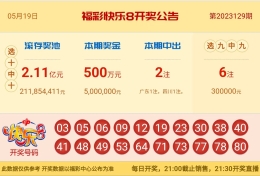 【中彩网-狐喃】快乐8第23130期分析