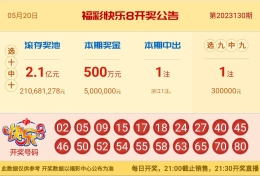 【中彩网-狐喃】快乐8第23131期分析