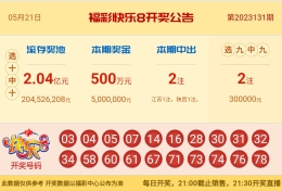 【中彩网-蔗姜】快乐8第23132期分析