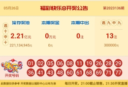 【中彩网-蔗姜】快乐8第23137期分析