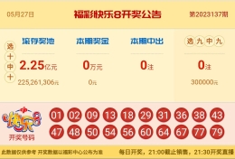 【中彩网-蔗姜】快乐8第23138期分析