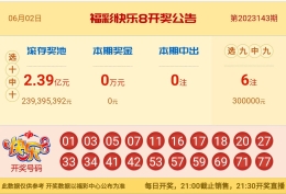 【中彩网-江溪】快乐8第23144期分析