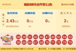 【中彩网-江溪】快乐8第23145期分析