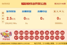 【中彩网-狐喃】快乐8第23147期分析