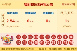 【中彩网-狐喃】快乐8第23148期分析