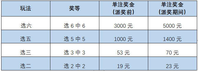 QQ浏览器截图20230608102948