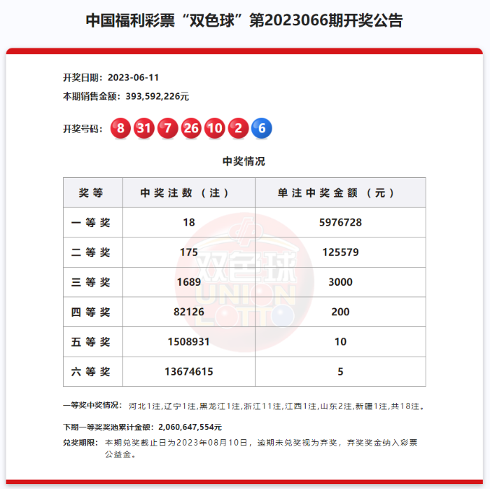 QQ截图20230612111731 QQ截图20230612111731