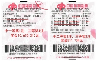 以家人生日选号，江门彩民擒拿双色球千万元大奖