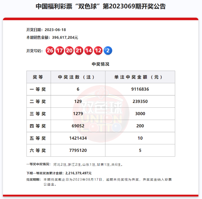 QQ截图20230619111913 QQ截图20230619111913