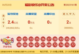 【中彩网-江溪】快乐8第23162期分析