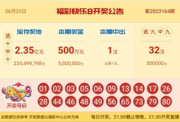 【中彩网-江溪】快乐8第23165期分析