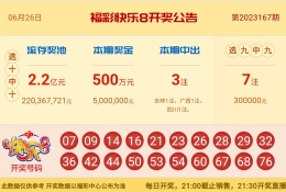 【中彩网-狐喃】快乐8第23168期分析