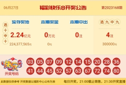 【中彩网-狐喃】快乐8第23169期分析