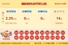 【中彩网-狐喃】快乐8第23170期分析