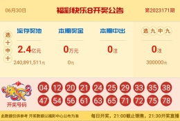 【中彩网-狐喃】快乐8第23172期分析