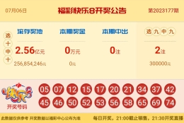 【中彩网-蔗姜】快乐8第23178期分析