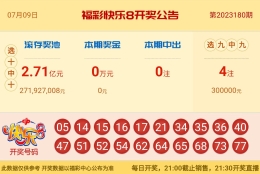 【中彩网-江溪】快乐8第23181期分析