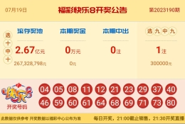 【中彩网-狐喃】快乐8第23191期分析
