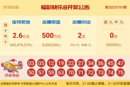 【中彩网-狐喃】快乐8第23192期分析