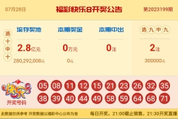 【中彩网-蔗姜】快乐8第23200期分析