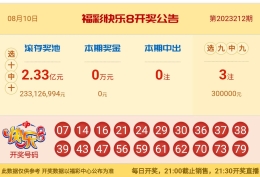 【中彩网-狐喃】快乐8第23213期分析