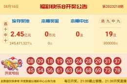 【中彩网-蔗姜】快乐8第23219期分析