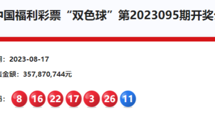 双色球23095期：头奖井喷22注575万 奖池21.25亿元