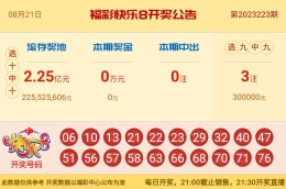 【中彩网-江溪】快乐8第23224期分析