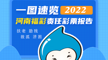 一图速览2022河南福彩责任彩票报告