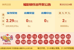 【中彩网-江溪】快乐8第23225期分析