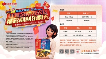 福彩大家乐第十八季活动完美收官