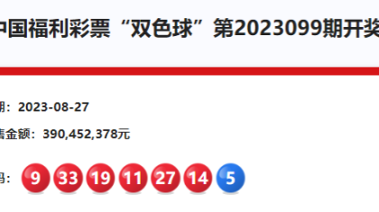 双色球23099期：头奖18注617万 奖池20.86亿元