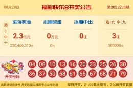 【中彩网-狐喃】快乐8第23231期分析