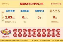 【中彩网-蔗姜】快乐8第23241期分析