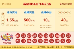 【中彩网-蔗姜】快乐8第23243期分析