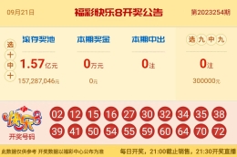 【中彩网-狐喃】快乐8第23255期分析