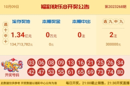 【中彩网-狐喃】快乐8第23269期分析