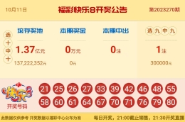 【中彩网-狐喃】快乐8第23271期分析
