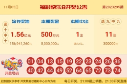 【中彩网-蔗姜】快乐8第23296期分析