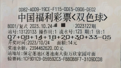 690万元大奖得主好尴尬 羡慕的对象居然是自己