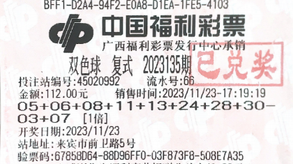 合买团坚持守号，中得704万元双色球大奖