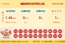 【中彩网-蔗姜】快乐8第23323期分析