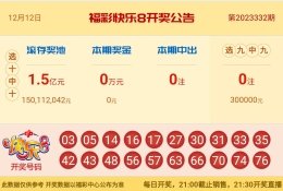 【中彩网-狐喃】快乐8第23333期分析