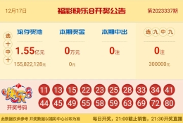 【中彩网-蔗姜】快乐8第23338期分析