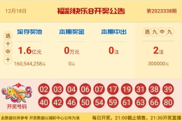 【中彩网-蔗姜】快乐8第23339期分析