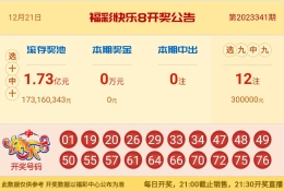 【中彩网-蔗姜】快乐8第23342期分析