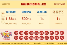 【中彩网-江溪】快乐8第23346期分析