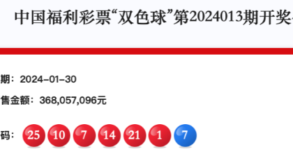 双色球头奖14注617万元，奖池27.40亿元