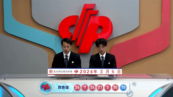 双色球头奖10注719万元，奖池22.59亿